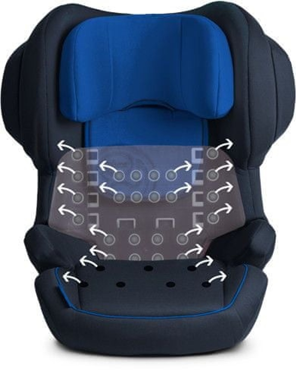 Juno 2 Fix Oto Koltuğu 9-18 kg - Heavenly Blue