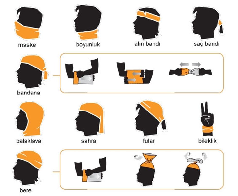 Wind Rock Çocuk Bandana