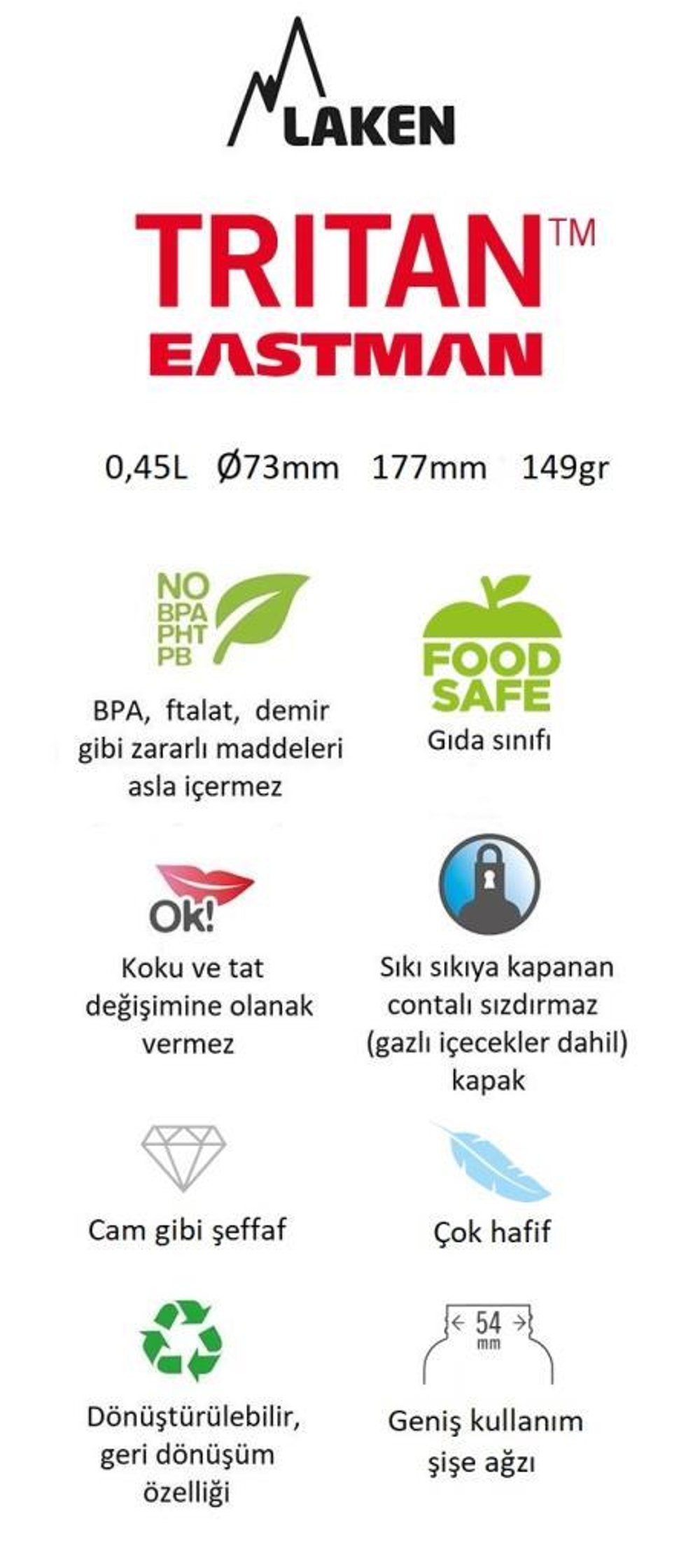 Tritan Şişe Summer Collection 0,45L -